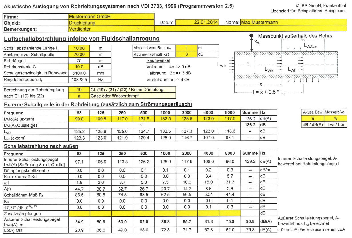 VDI 3733 – Geräusche bei Rohrleitungen